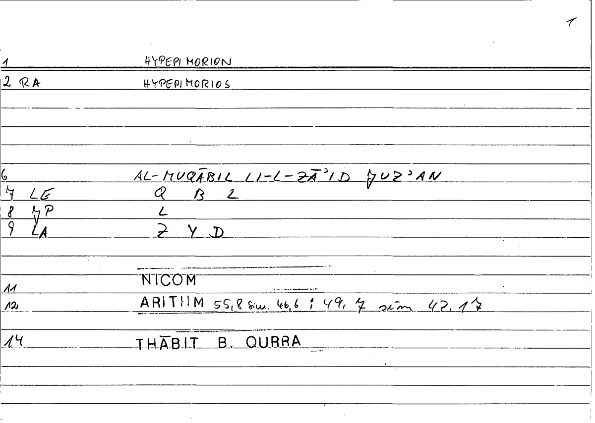 Filecard Nicom.Arithm.0099