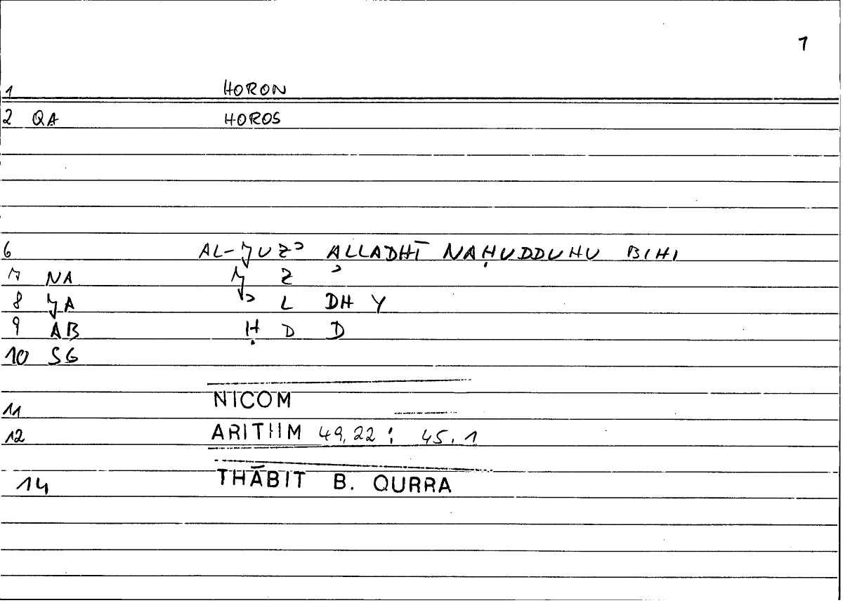 Filecard Nicom.Arithm.0115