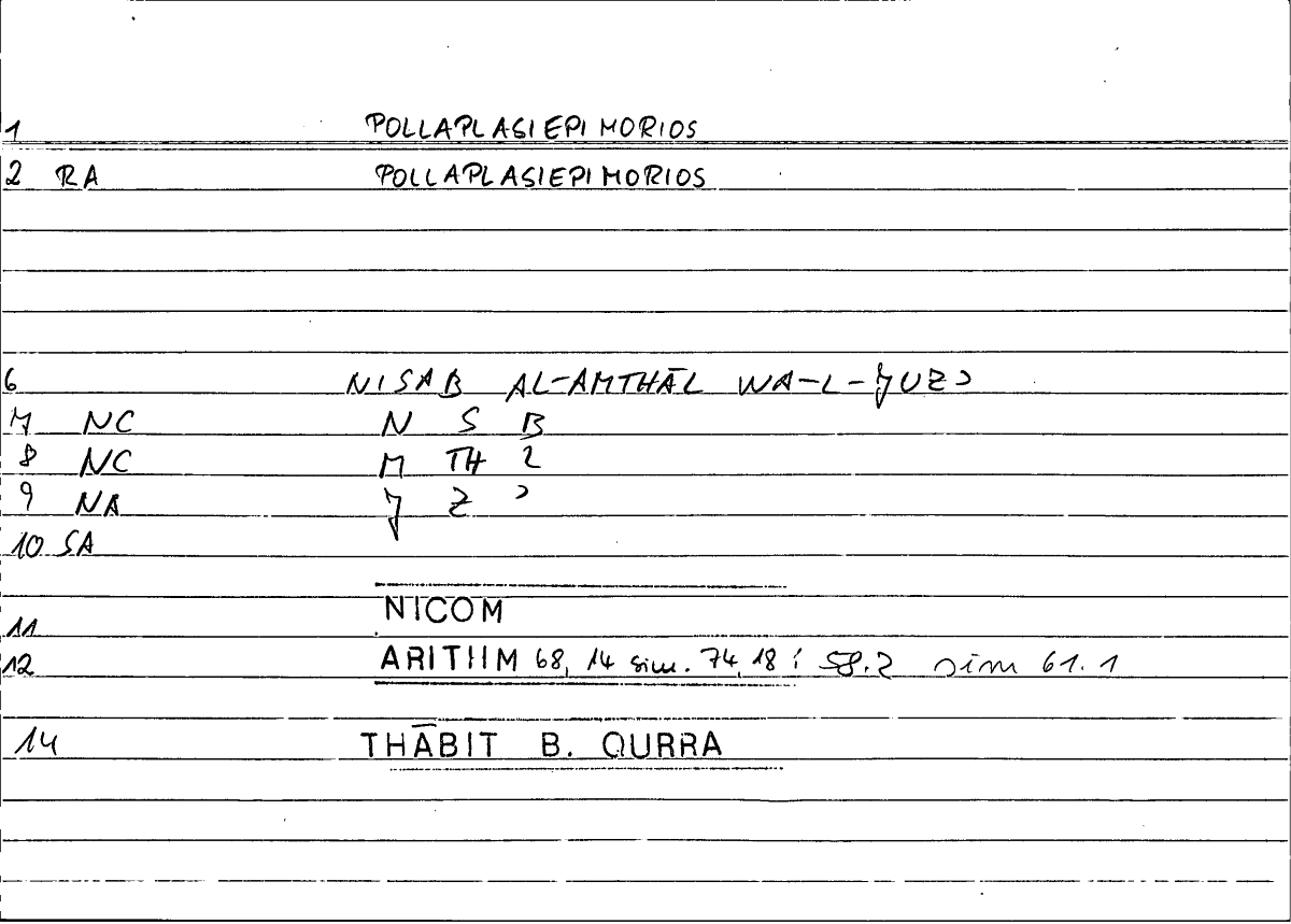 Filecard Nicom.Arithm.0177