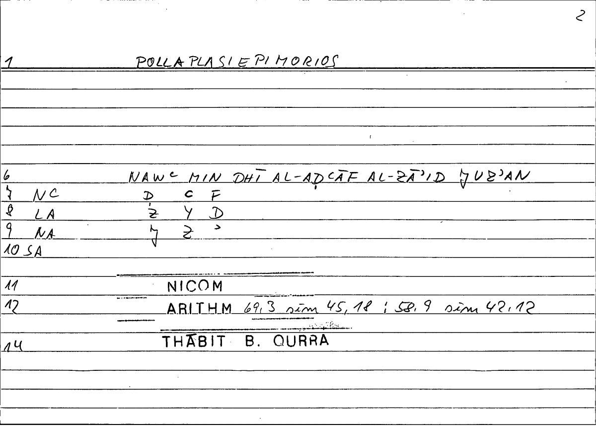 Filecard Nicom.Arithm.0181