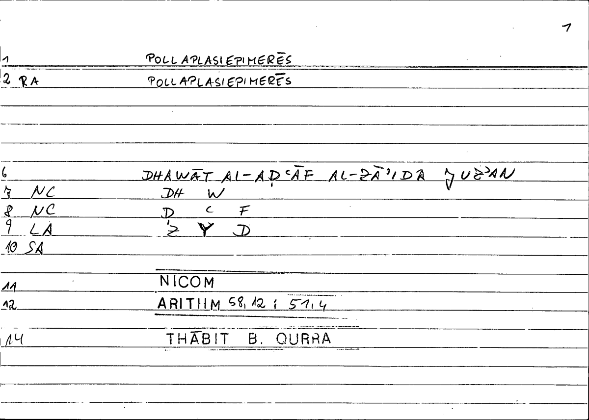Filecard Nicom.Arithm.0183