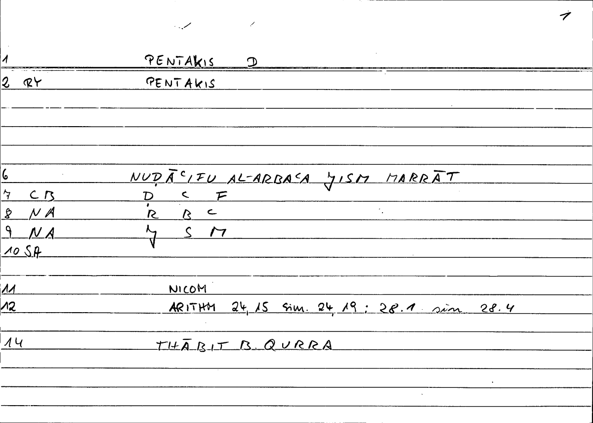 Filecard Nicom.Arithm.0225