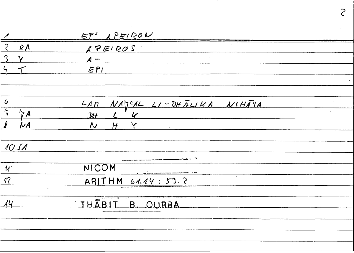 Filecard Nicom.Arithm.0248