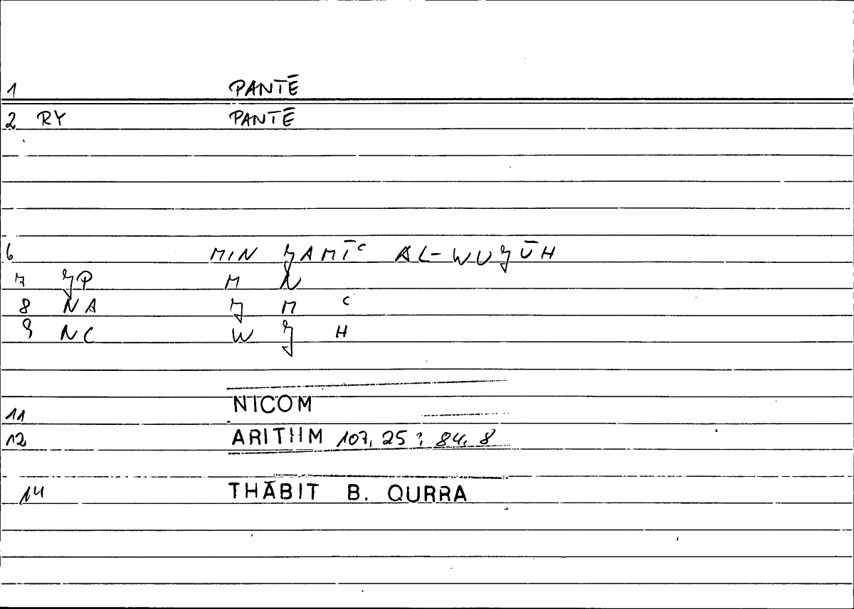 Filecard Nicom.Arithm.0335