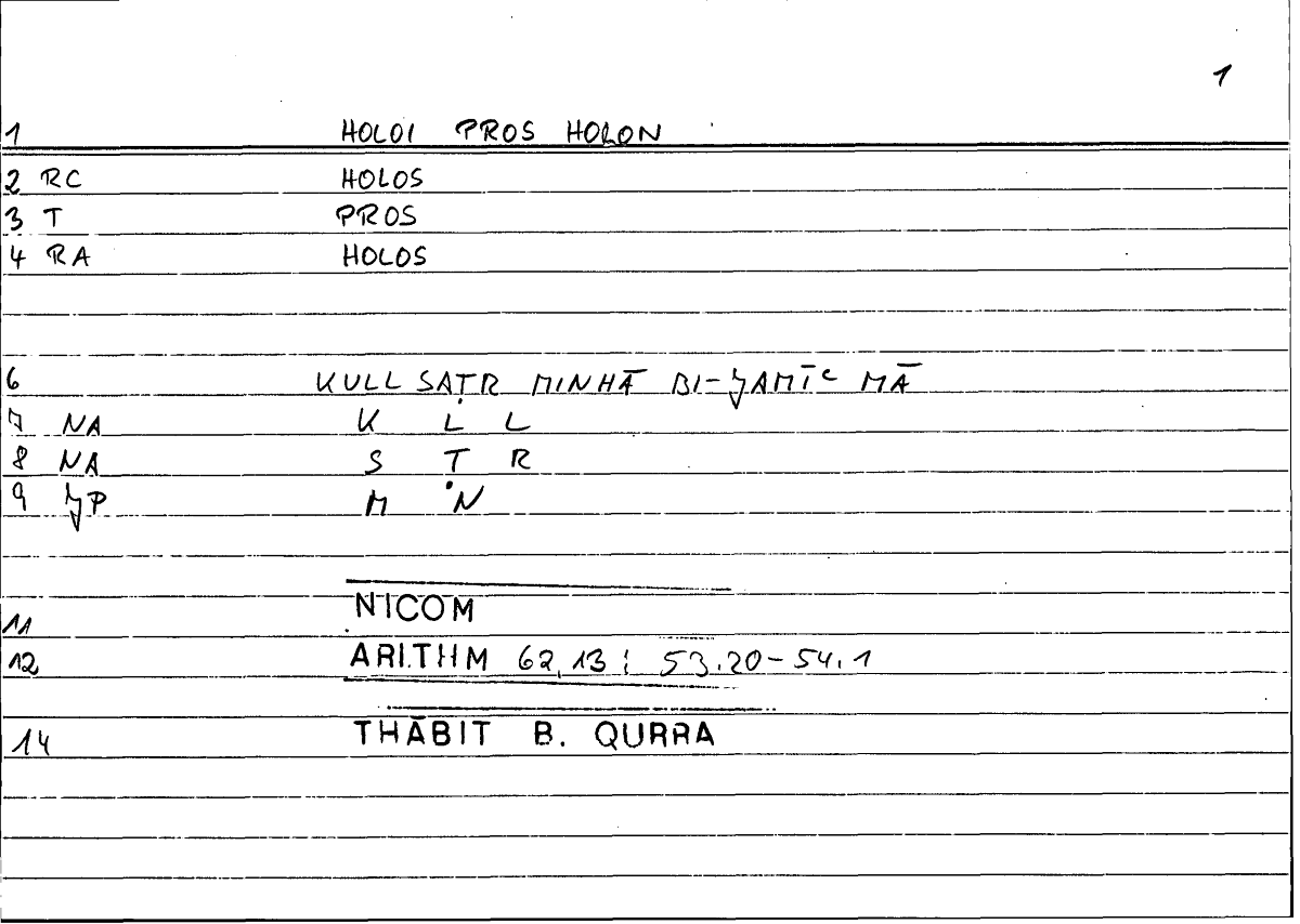 Filecard Nicom.Arithm.0345