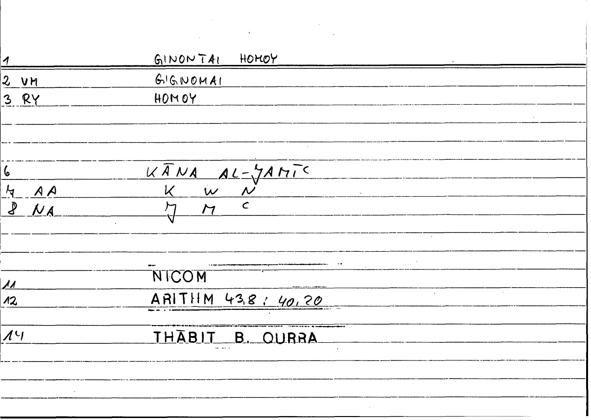 Filecard Nicom.Arithm.0349