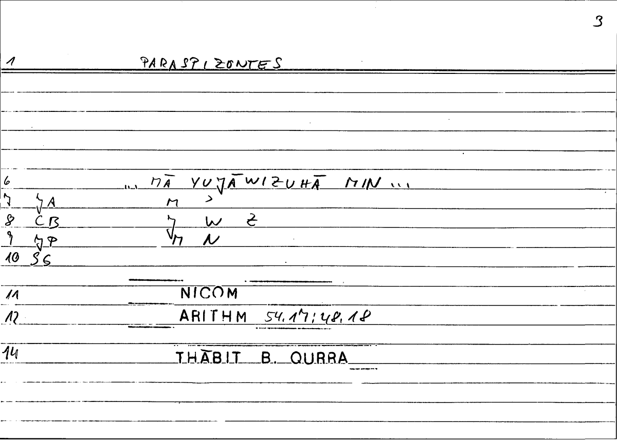 Filecard Nicom.Arithm.0560