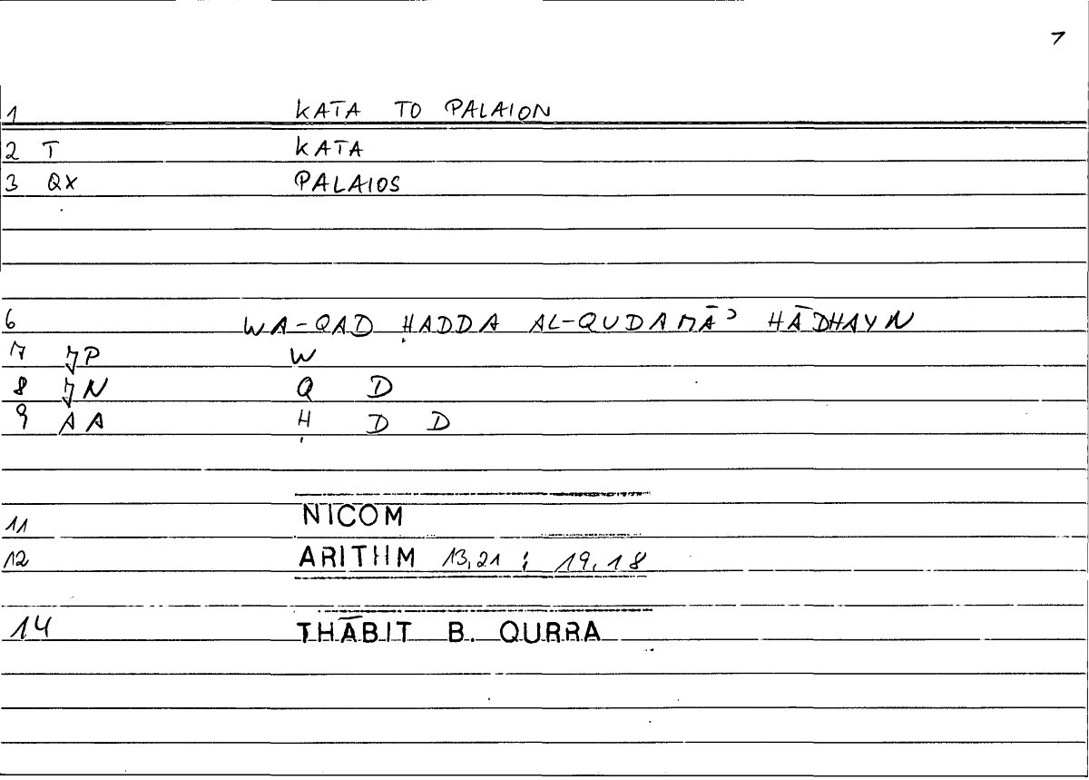 Filecard Nicom.Arithm.0635