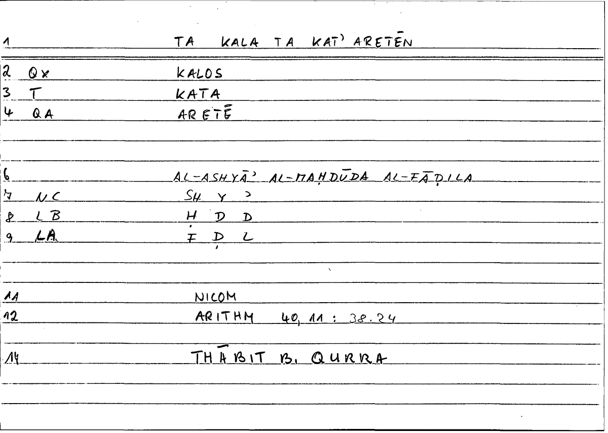 Filecard Nicom.Arithm.0680