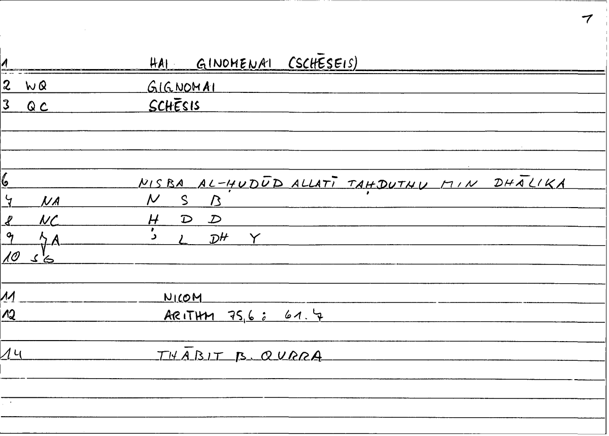 Filecard Nicom.Arithm.0681