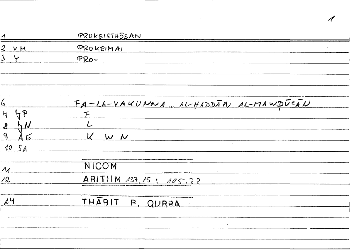 Filecard Nicom.Arithm.0688