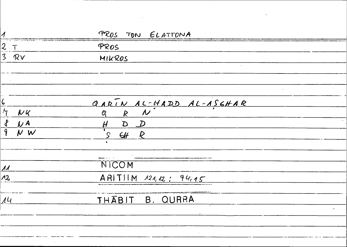 Filecard Nicom.Arithm.0692