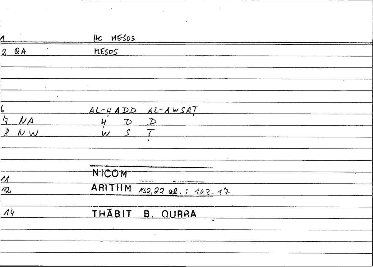 Filecard Nicom.Arithm.0701