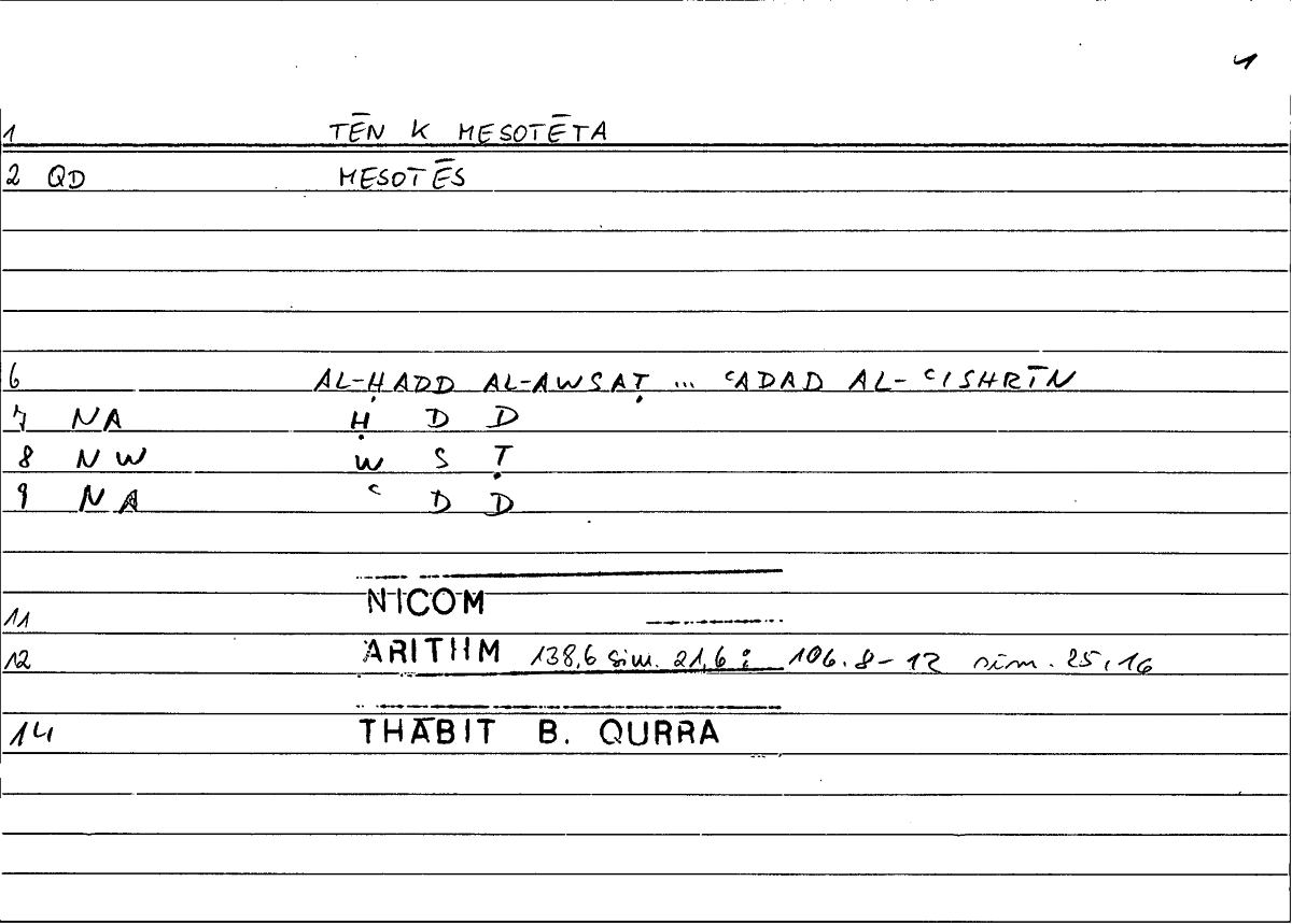Filecard Nicom.Arithm.0703