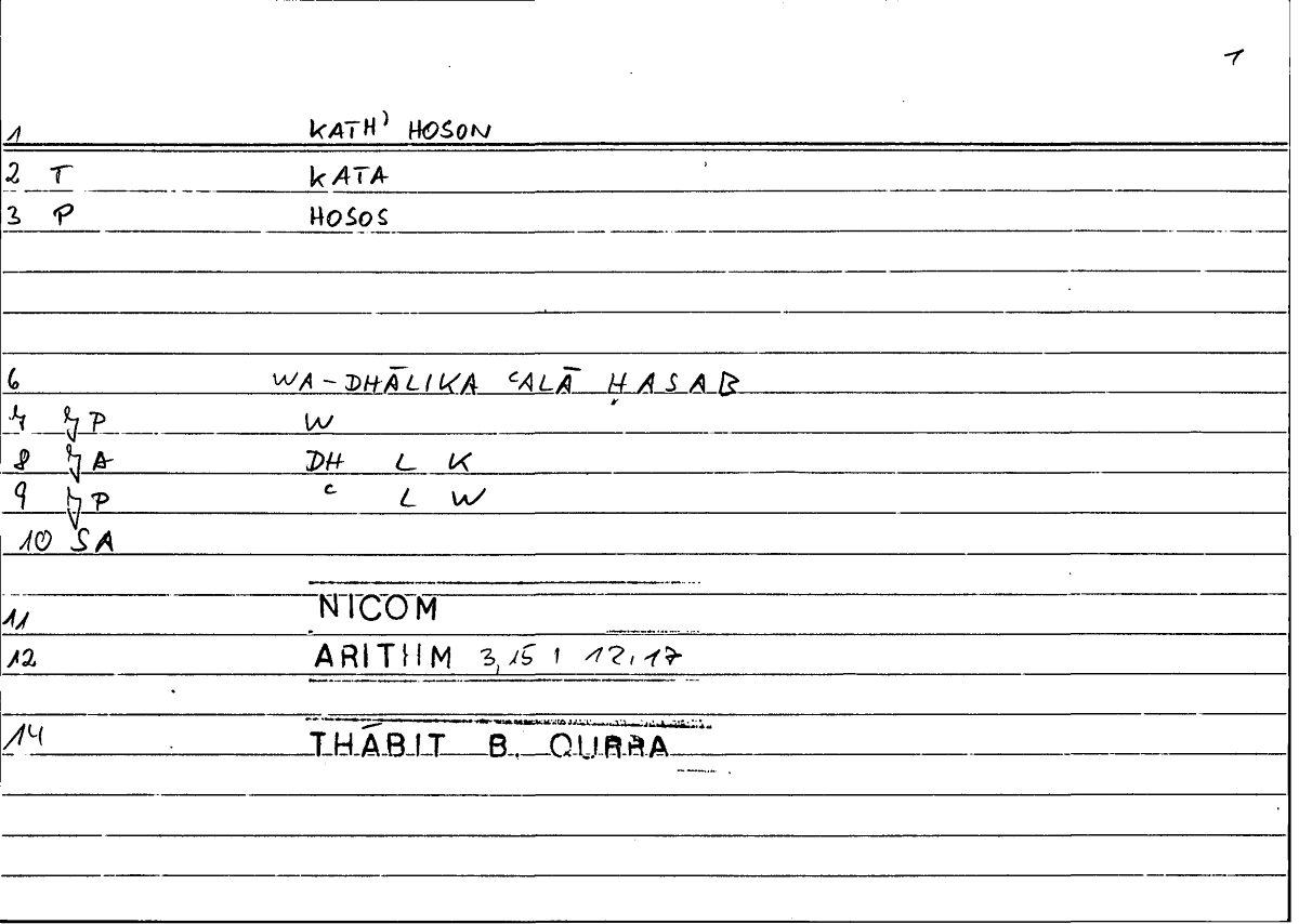 Filecard Nicom.Arithm.0747