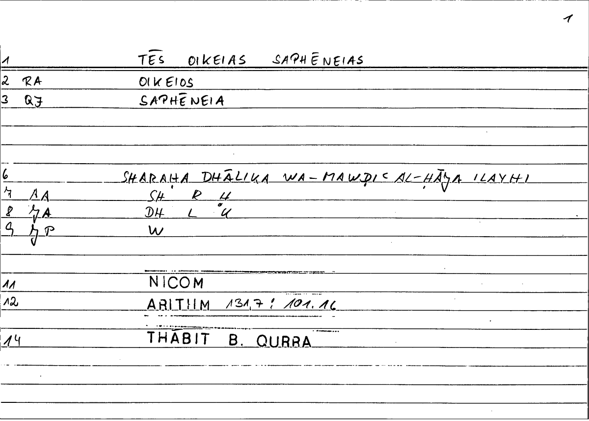 Filecard Nicom.Arithm.1012