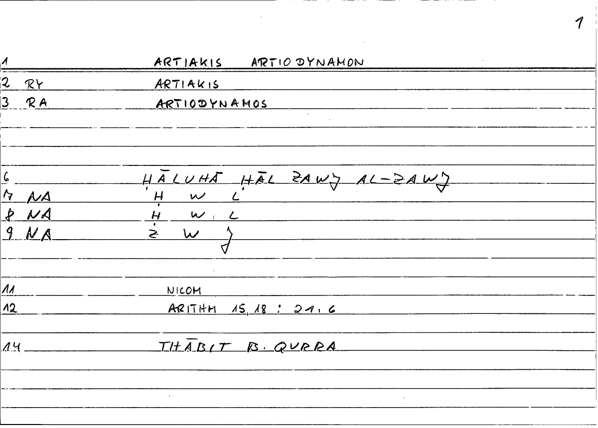 Filecard Nicom.Arithm.1033