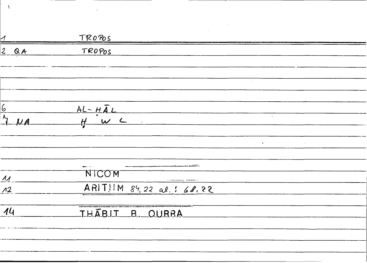 Filecard Nicom.Arithm.1047