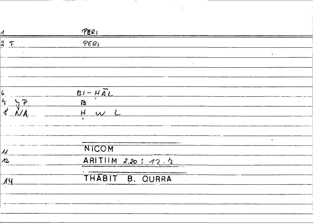Filecard Nicom.Arithm.1065