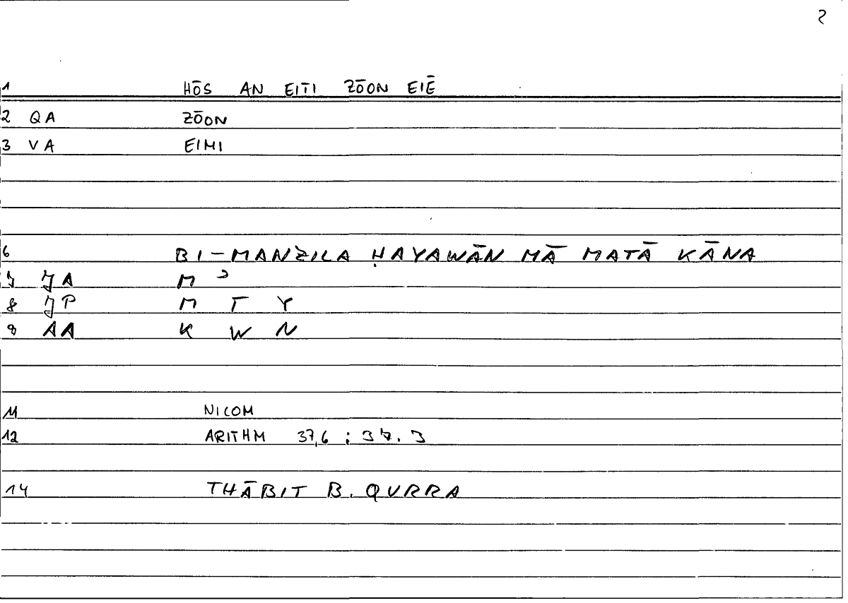 Filecard Nicom.Arithm.1091