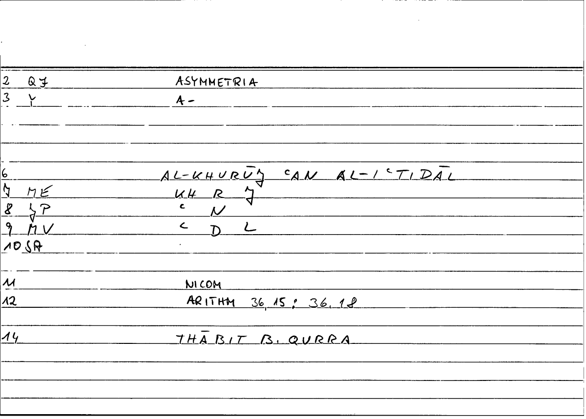 Filecard Nicom.Arithm.1096