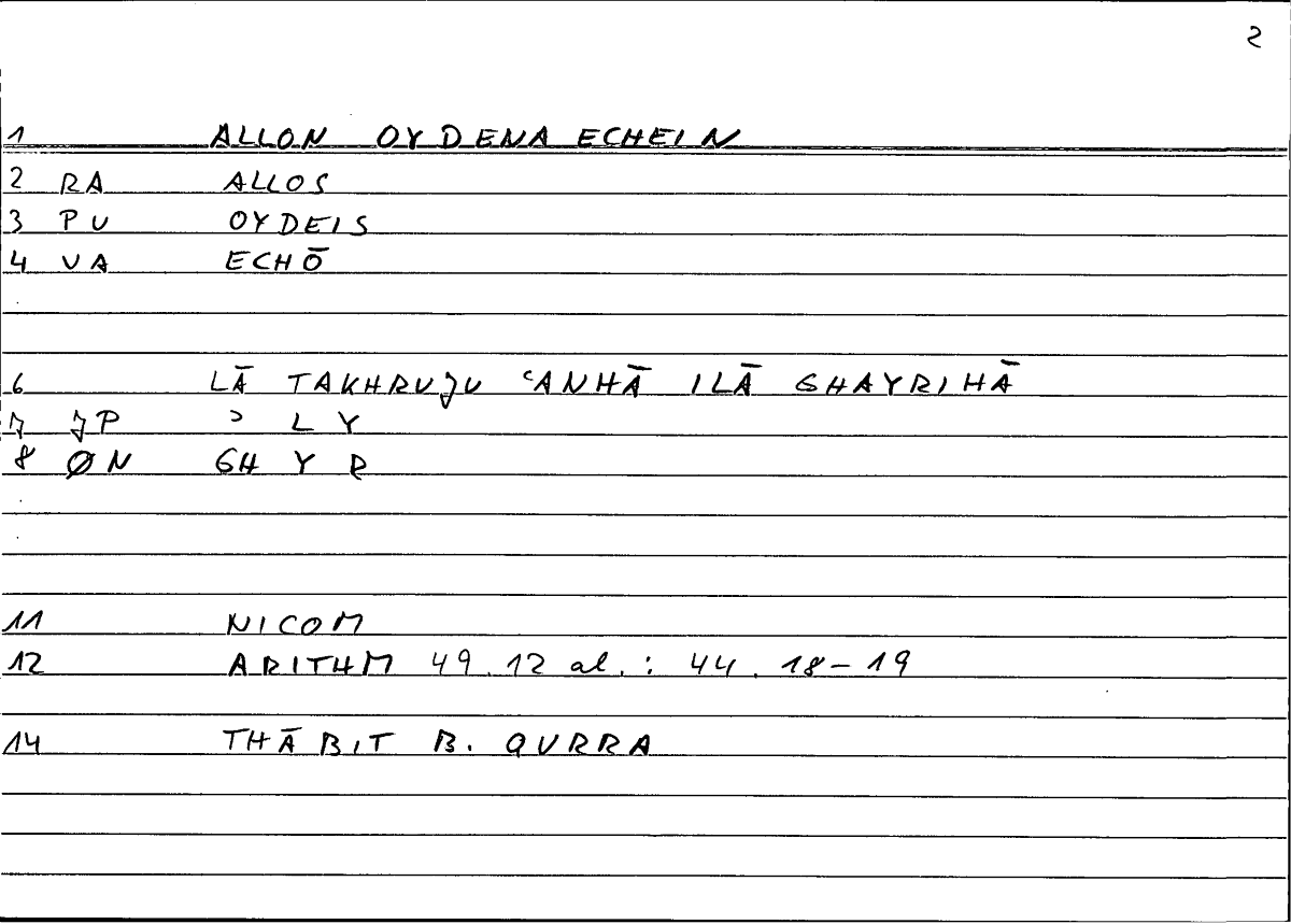 Filecard Nicom.Arithm.1104