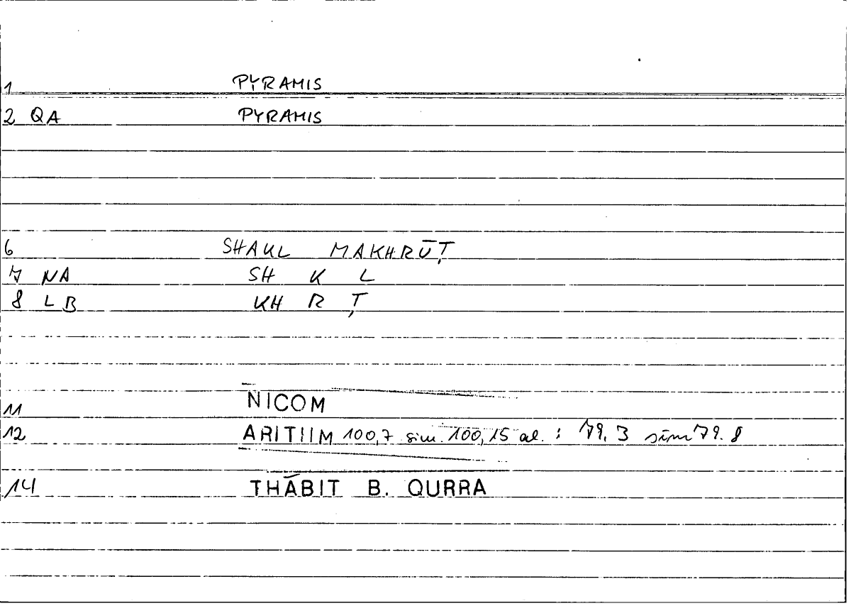 Filecard Nicom.Arithm.1128