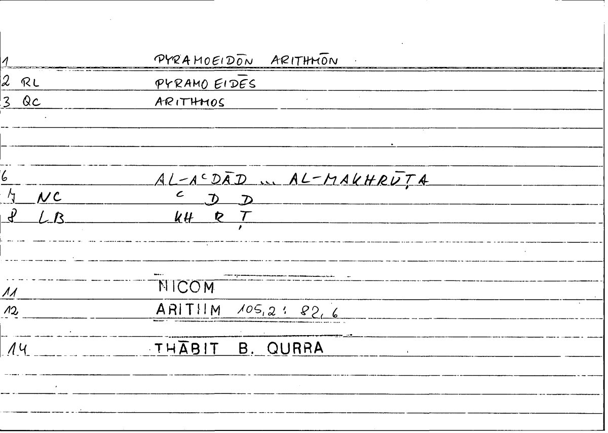 Filecard Nicom.Arithm.1129