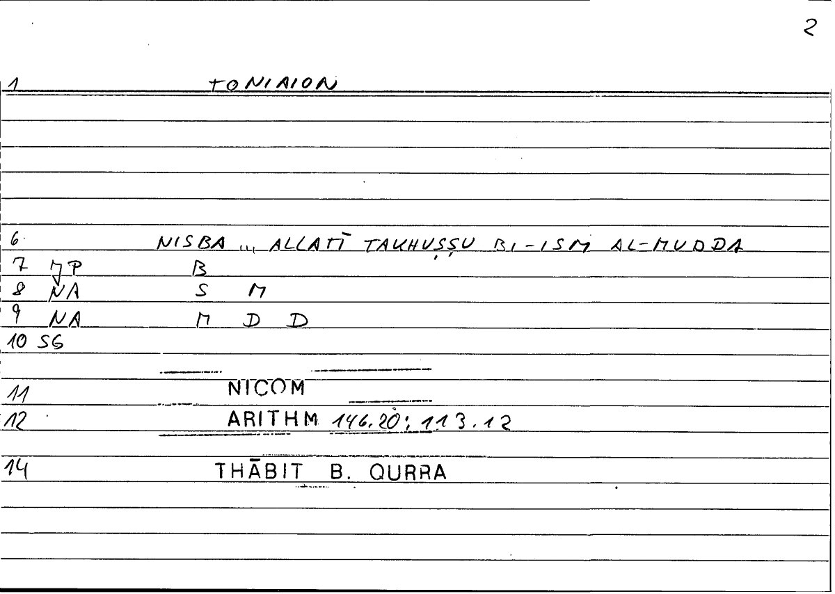 Filecard Nicom.Arithm.1152