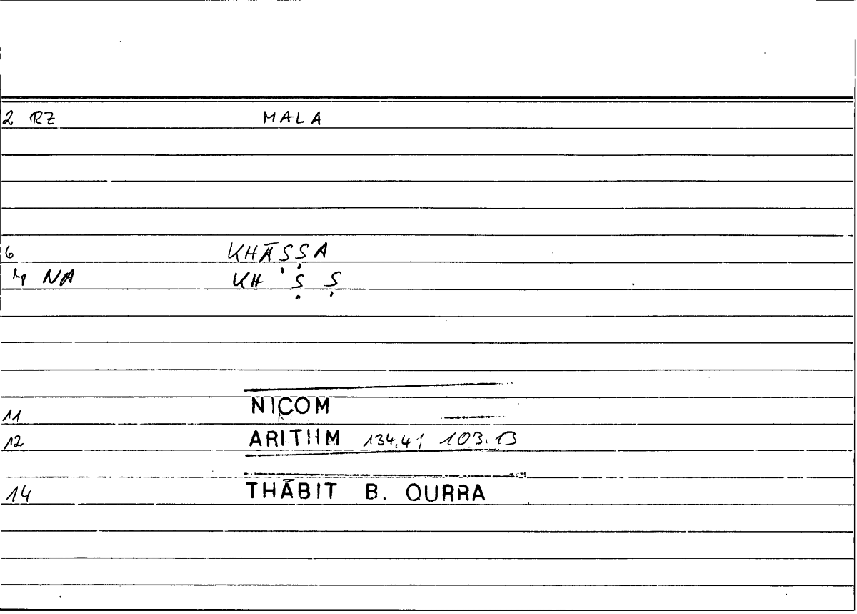 Filecard Nicom.Arithm.1177