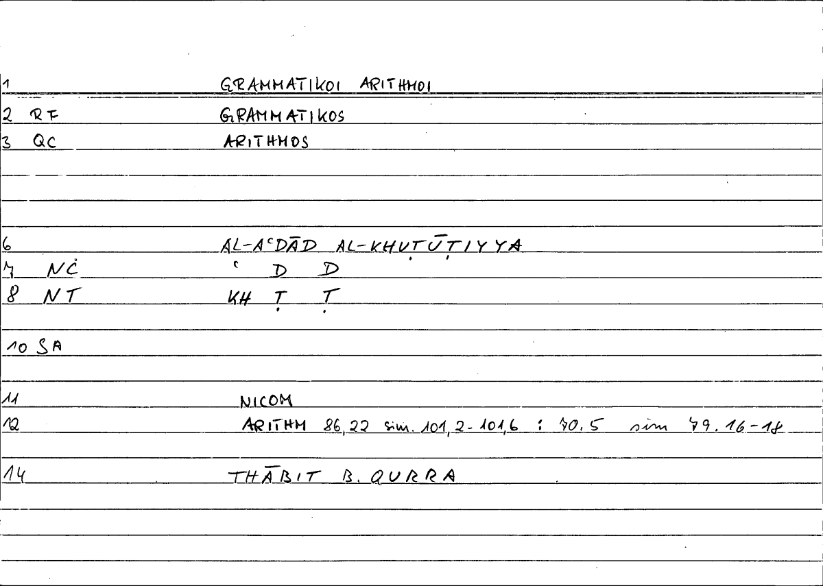 Filecard Nicom.Arithm.1181