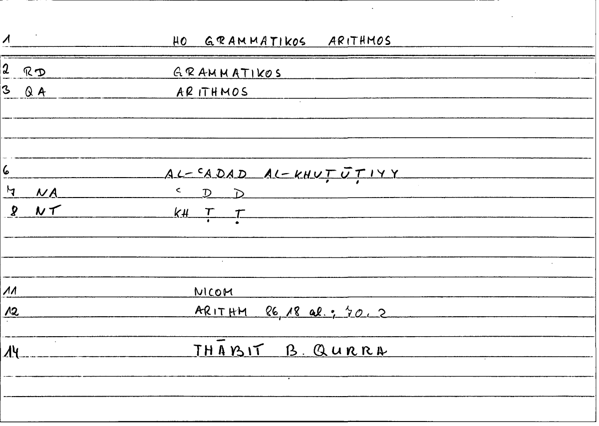 Filecard Nicom.Arithm.1189