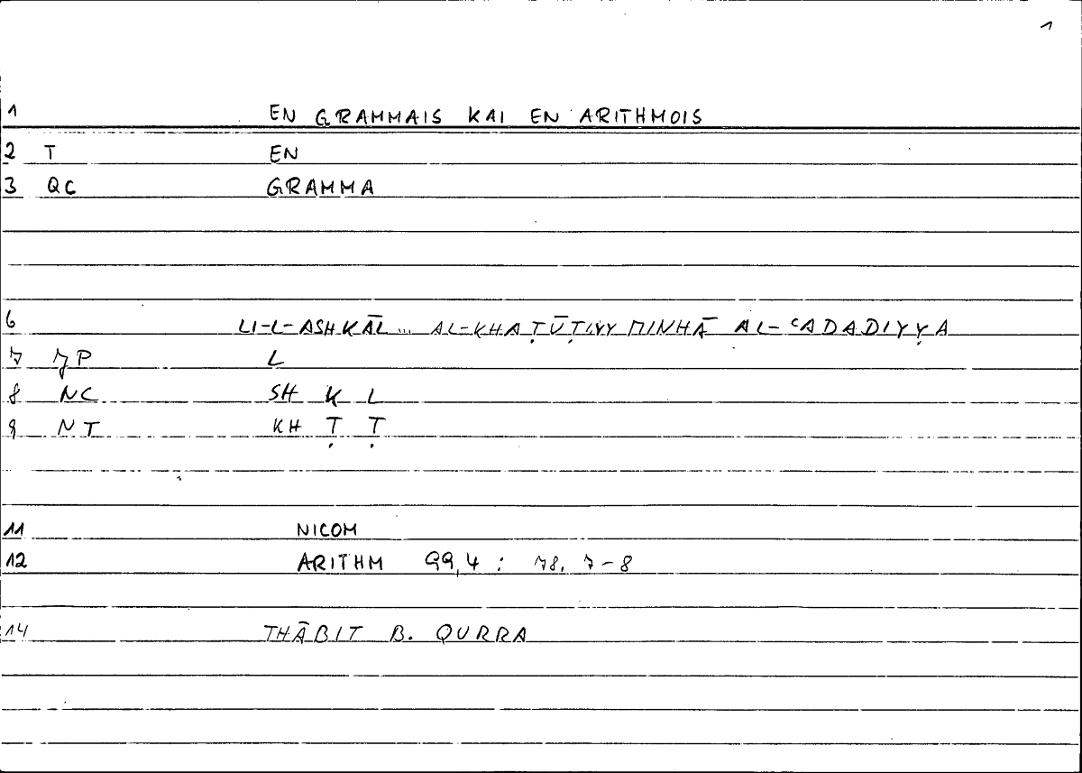 Filecard Nicom.Arithm.1190