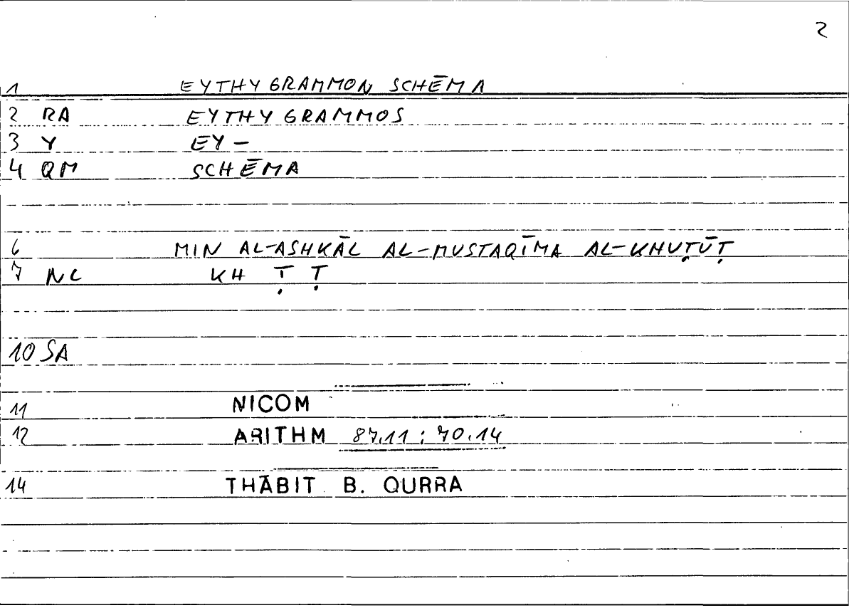Filecard Nicom.Arithm.1193