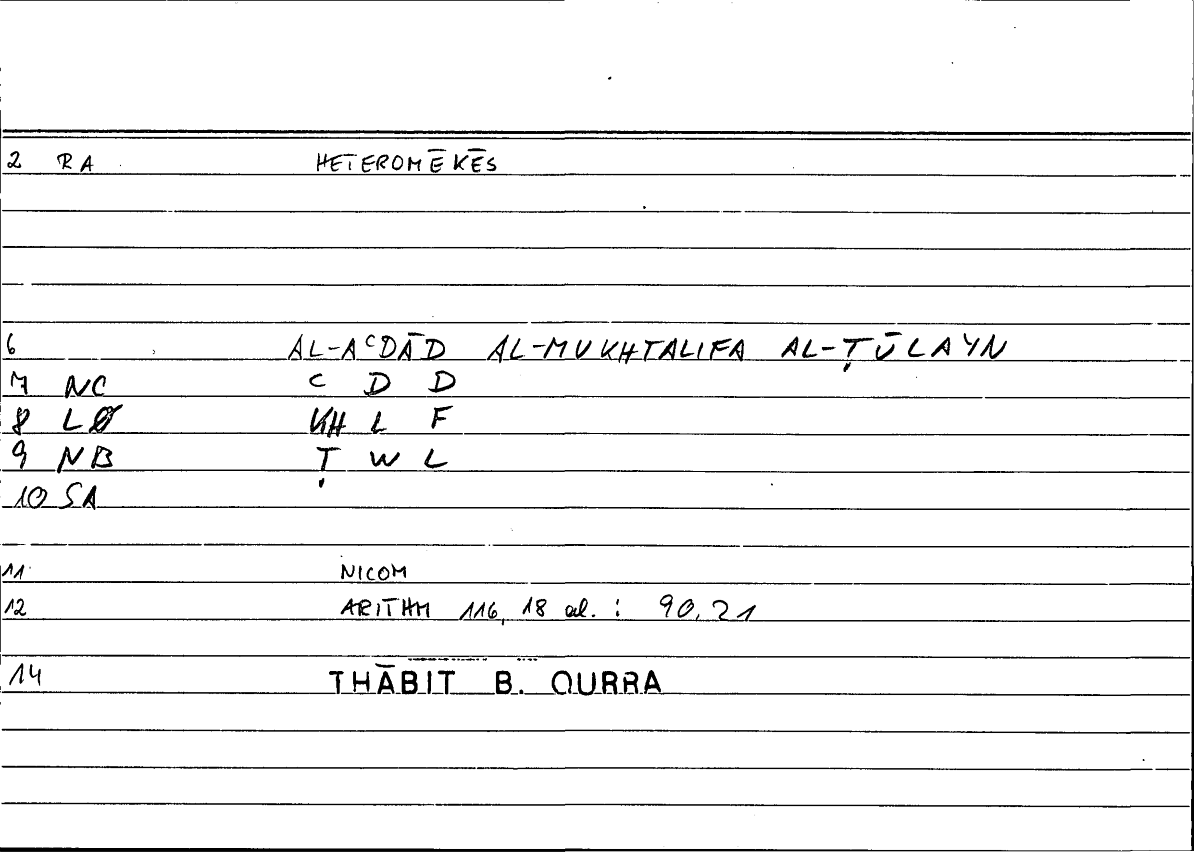 Filecard Nicom.Arithm.1277