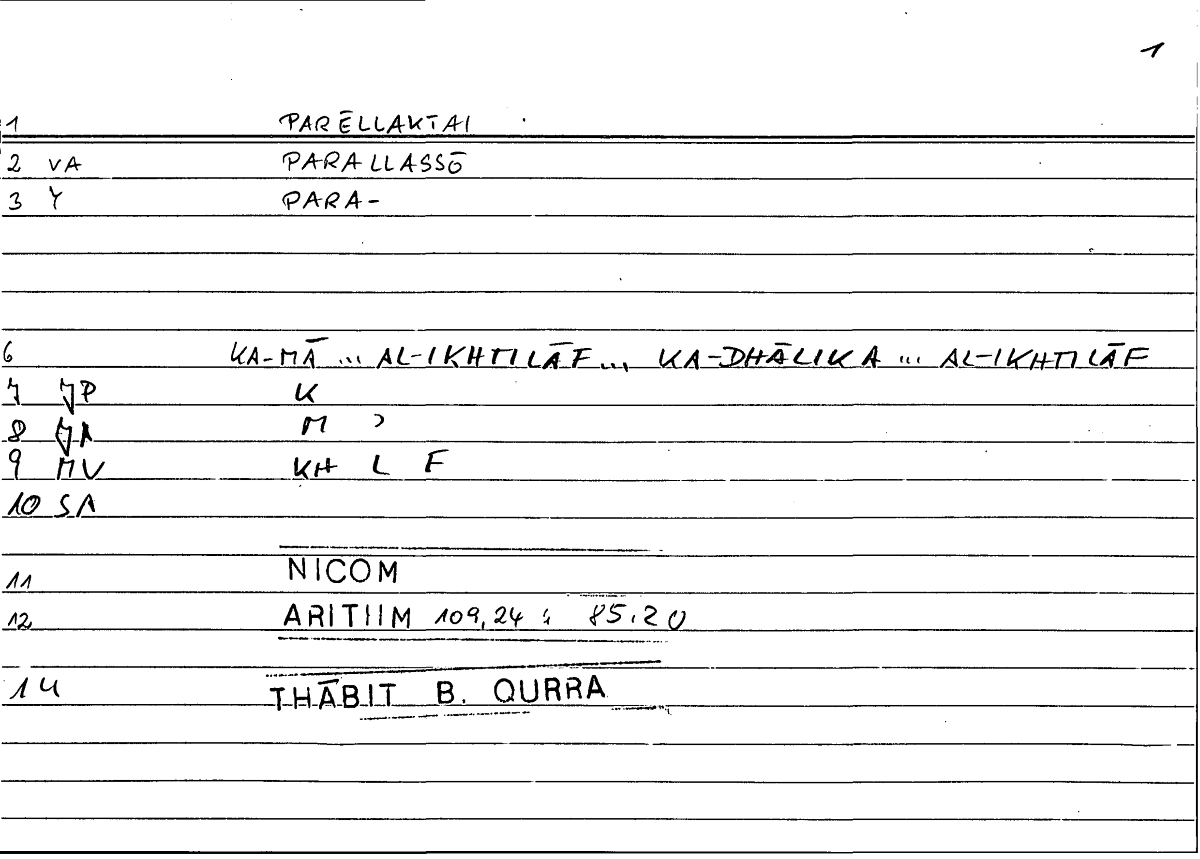 Filecard Nicom.Arithm.1290