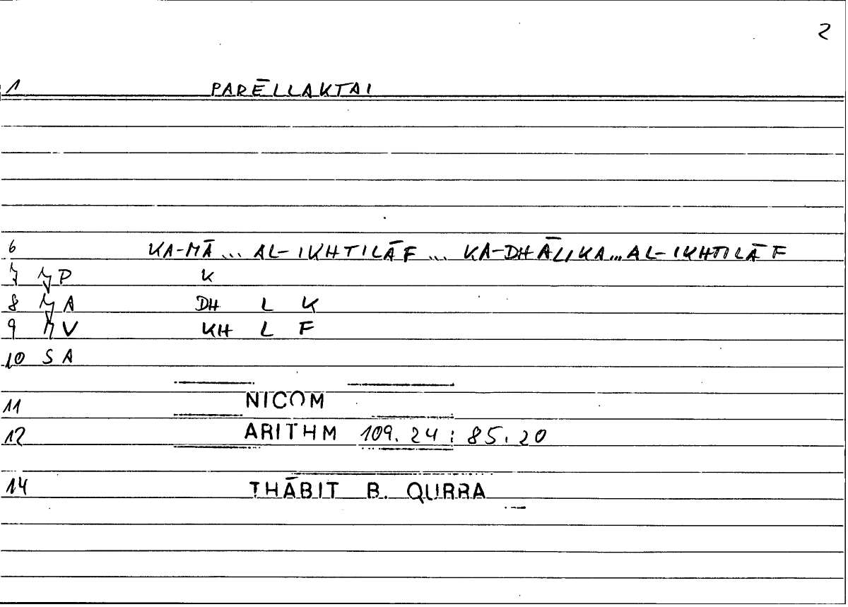 Filecard Nicom.Arithm.1291