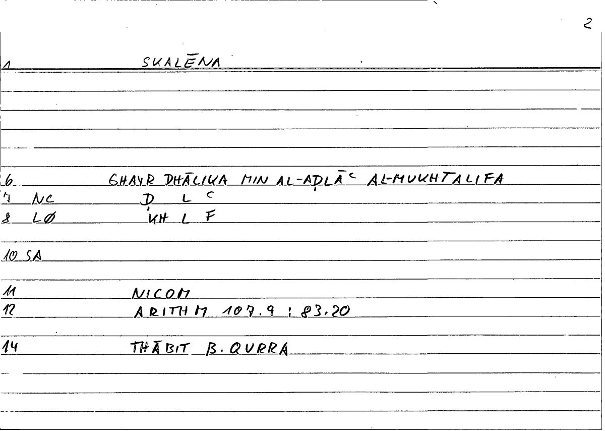 Filecard Nicom.Arithm.1304