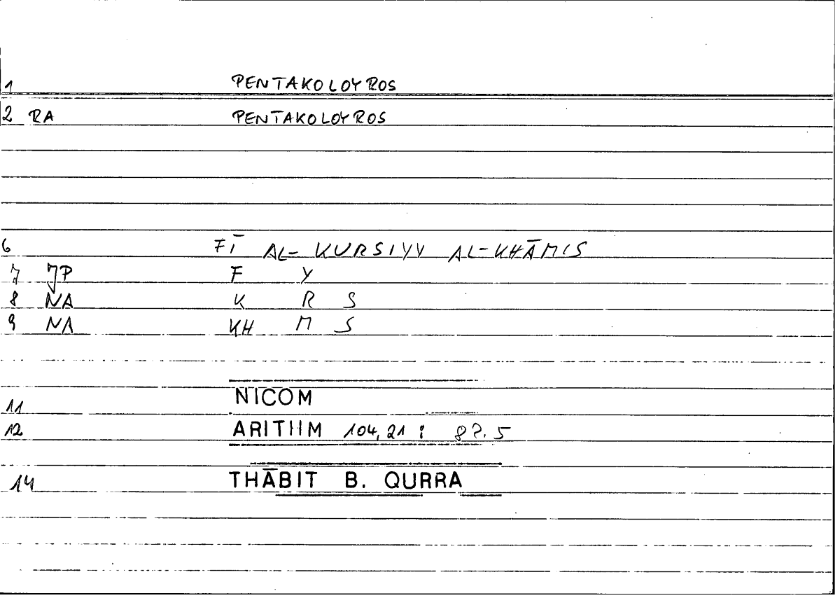 Filecard Nicom.Arithm.1335