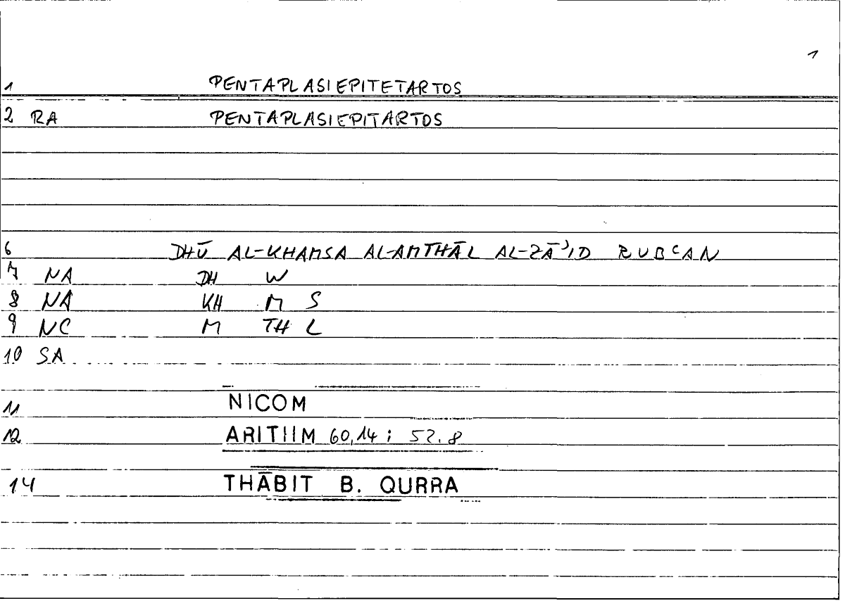 Filecard Nicom.Arithm.1352