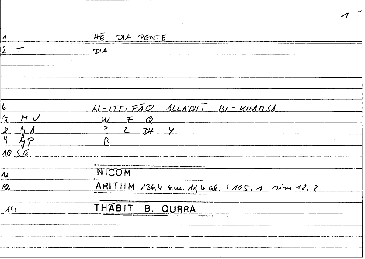 Filecard Nicom.Arithm.1367
