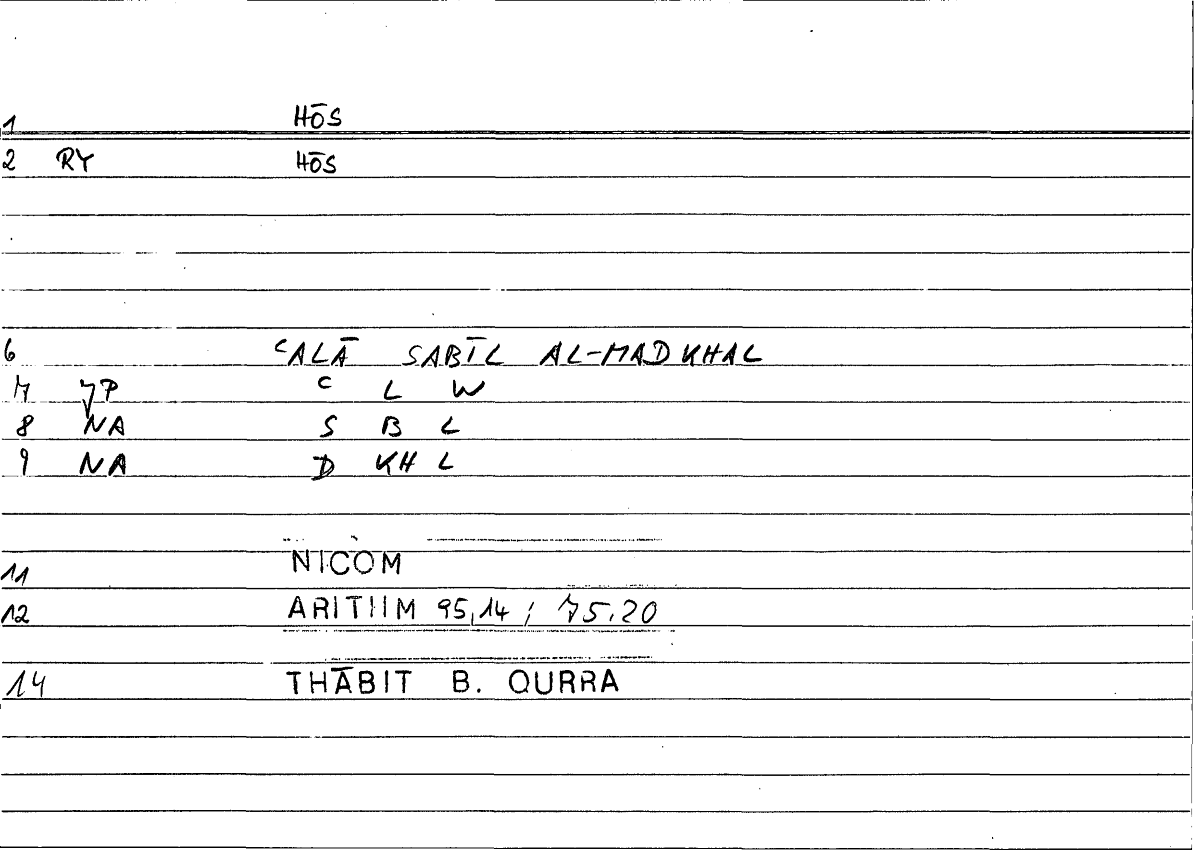 Filecard Nicom.Arithm.1386