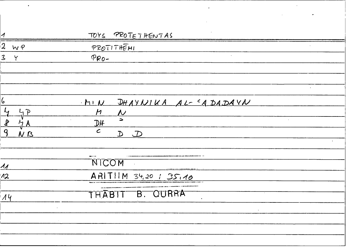 Filecard Nicom.Arithm.1464