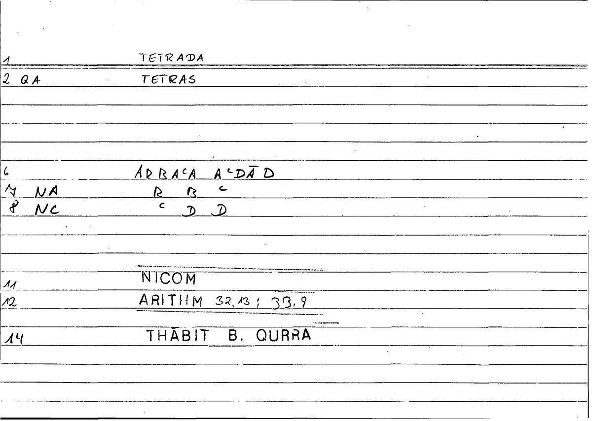 Filecard Nicom.Arithm.1731