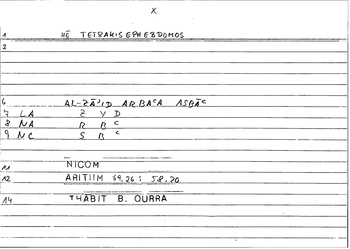 Filecard Nicom.Arithm.1744