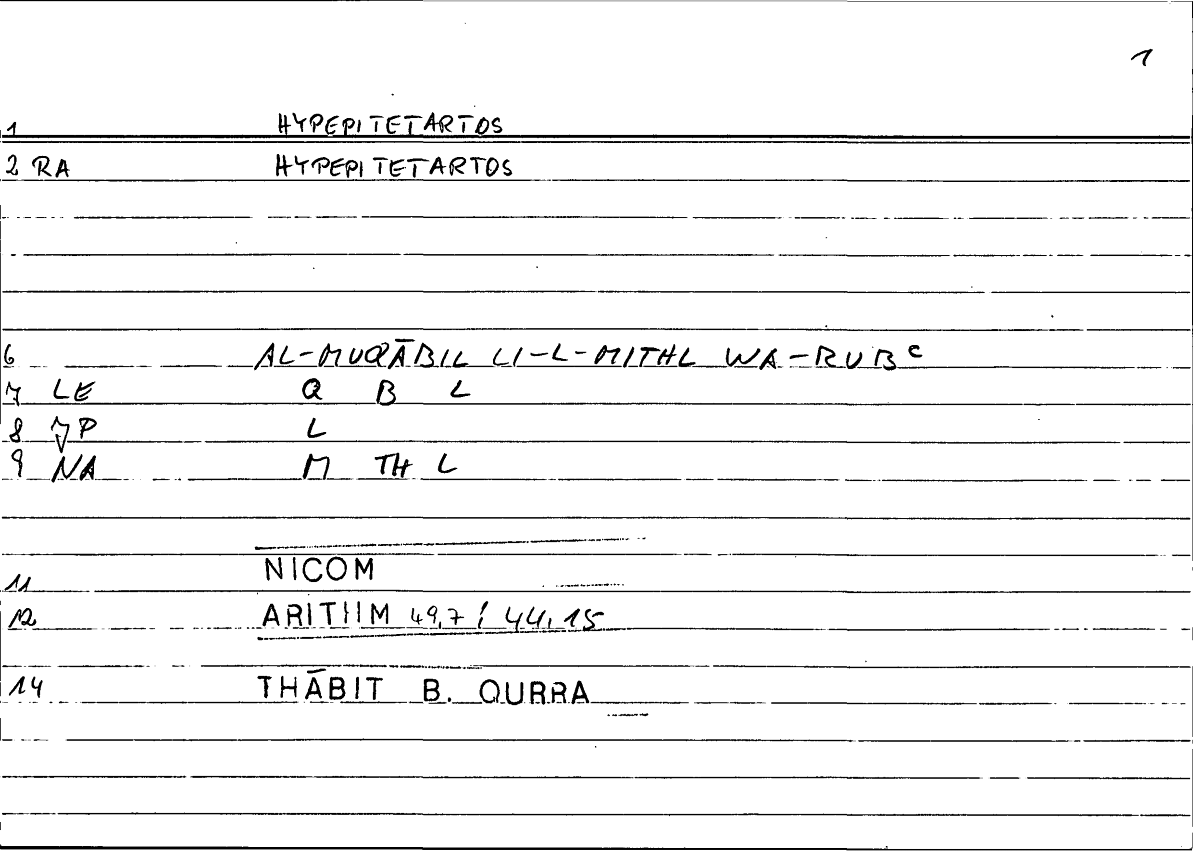 Filecard Nicom.Arithm.1760