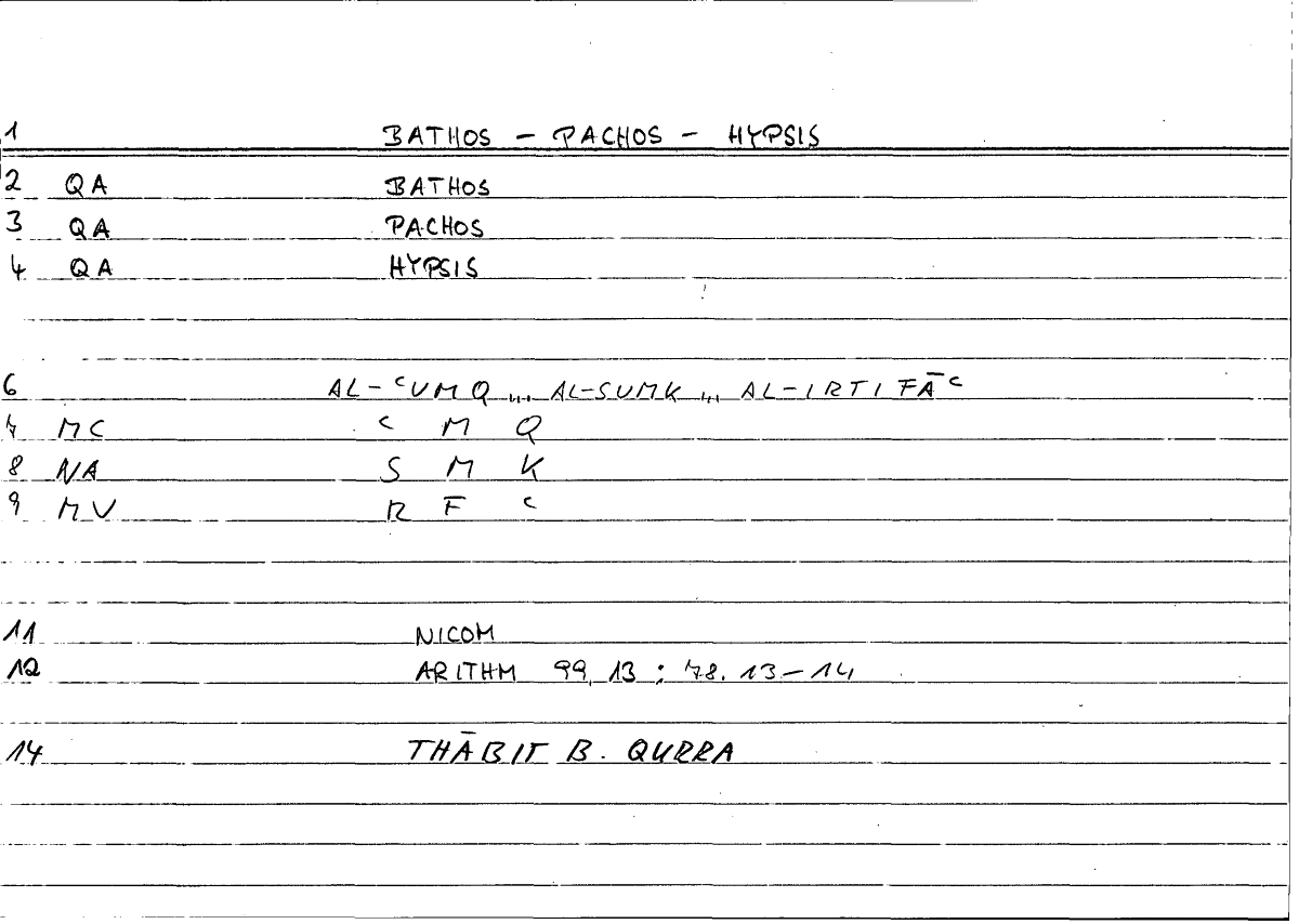 Filecard Nicom.Arithm.1841