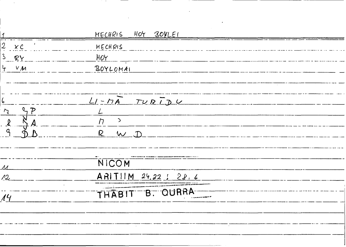 Filecard Nicom.Arithm.1894