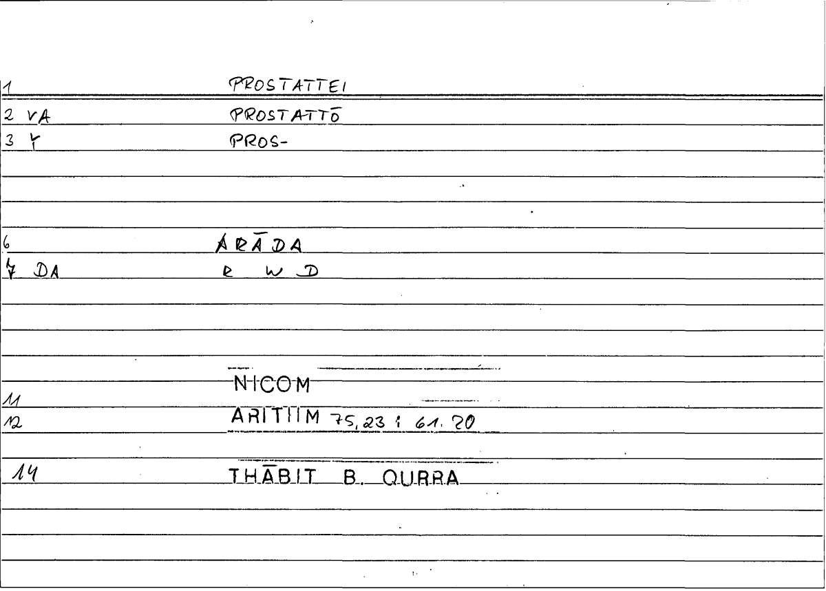 Filecard Nicom.Arithm.1896