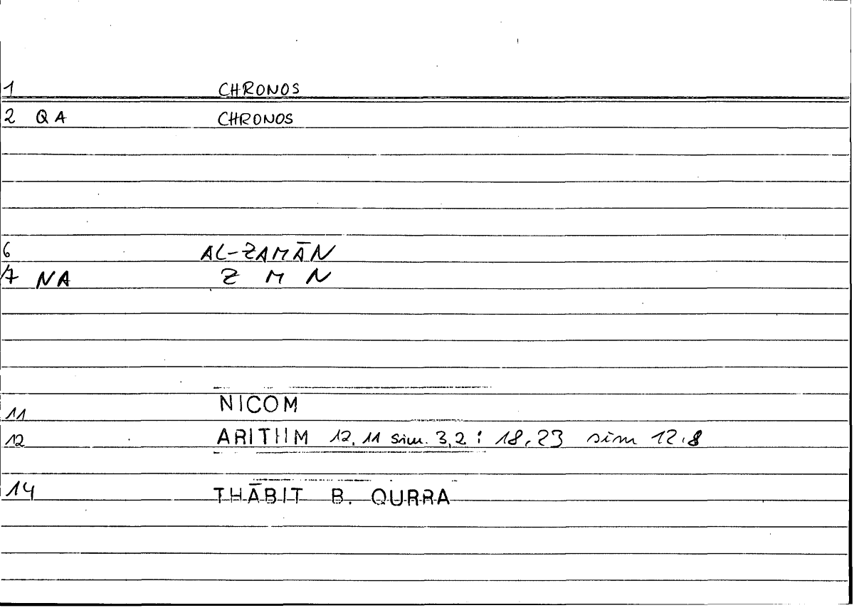 Filecard Nicom.Arithm.1899